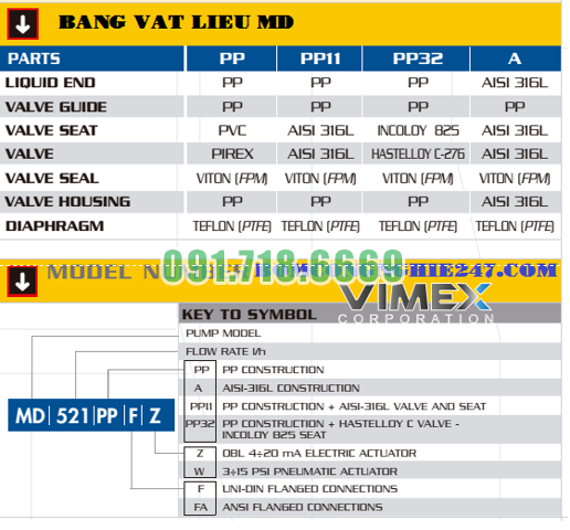 bang-vat-lieu-md