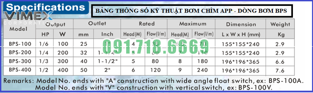 bang-thong-so-bom-chim-bps-100
