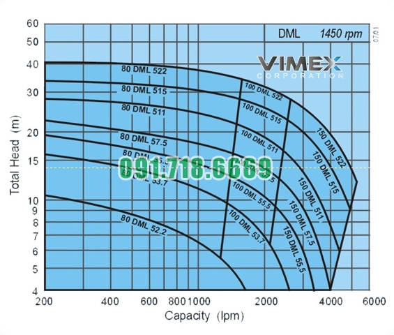 duong-dac-tinh-ebara-dml-1