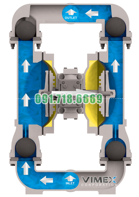 cut_sdb