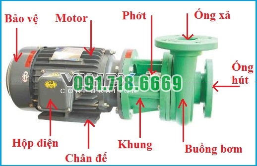 cau-tao-bom-hoa-chat-uvp