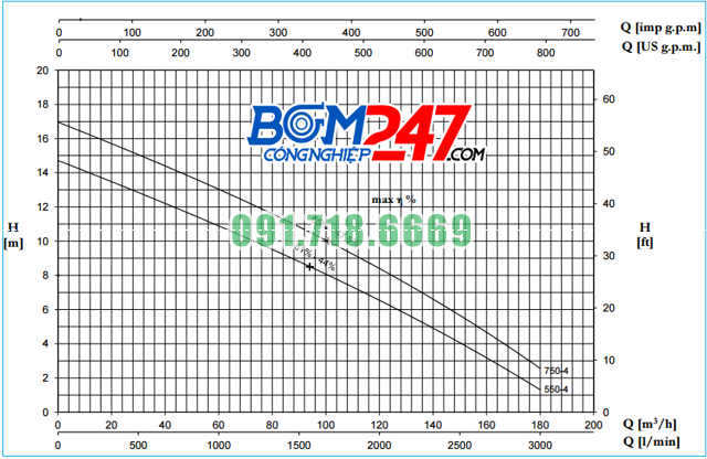 duong-dac-tinh-dmt-550-4