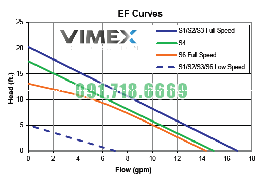 efp40