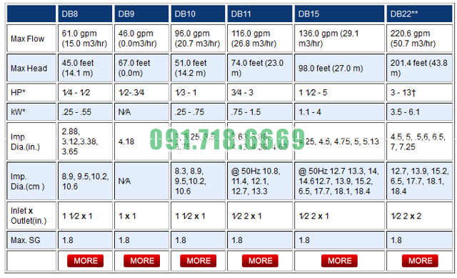 db8-9-10