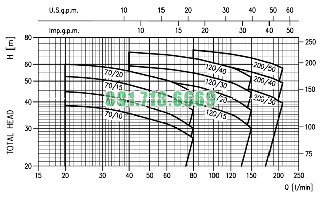 duong-dac-tinh-2cdx