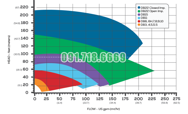db6hp-duong-dac-tinh