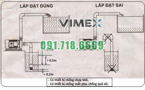 cach-lap-dat-bom-hoa-chat-va-bom-ly-tam-khac